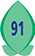 91